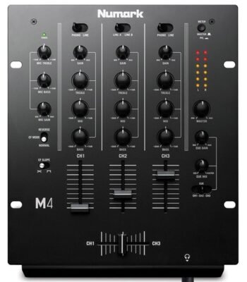 NUM M4 2